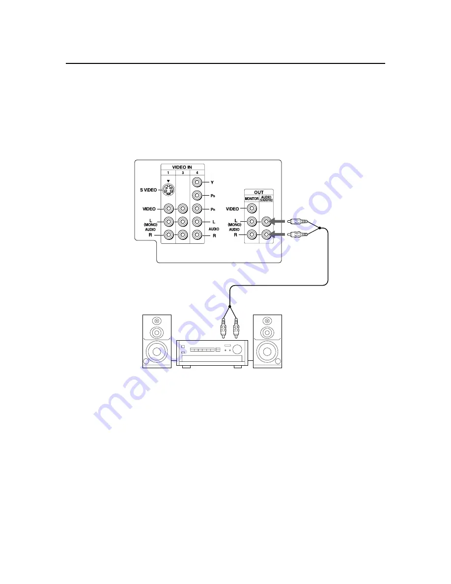 Sony TRINITRON KV-36FS17 Operating Instructions Manual Download Page 32