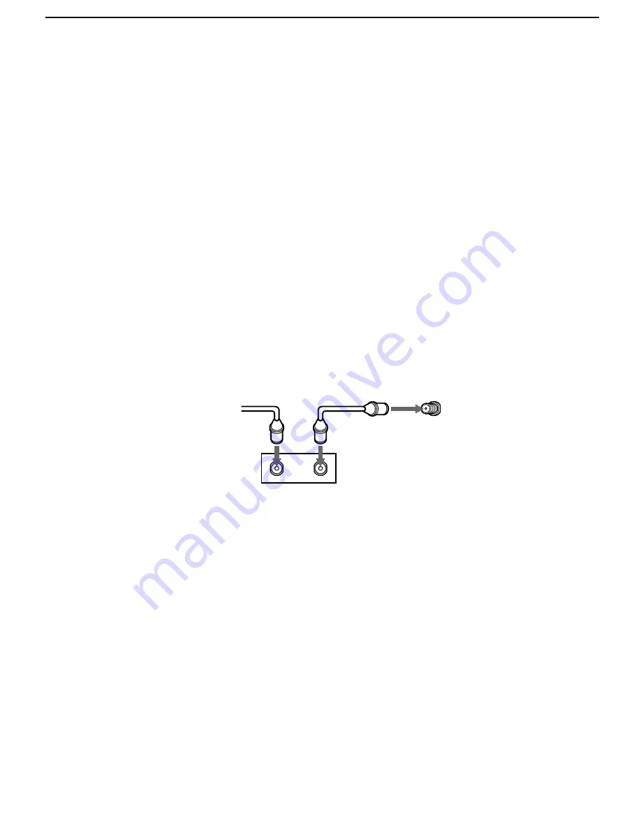 Sony TRINITRON KV-42DRC700 Service Manual Download Page 182