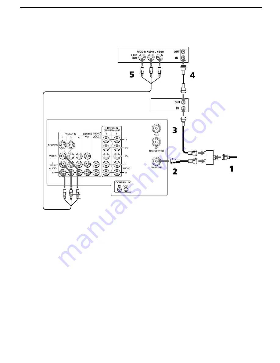 Sony TRINITRON KV-42DRC700 Скачать руководство пользователя страница 185