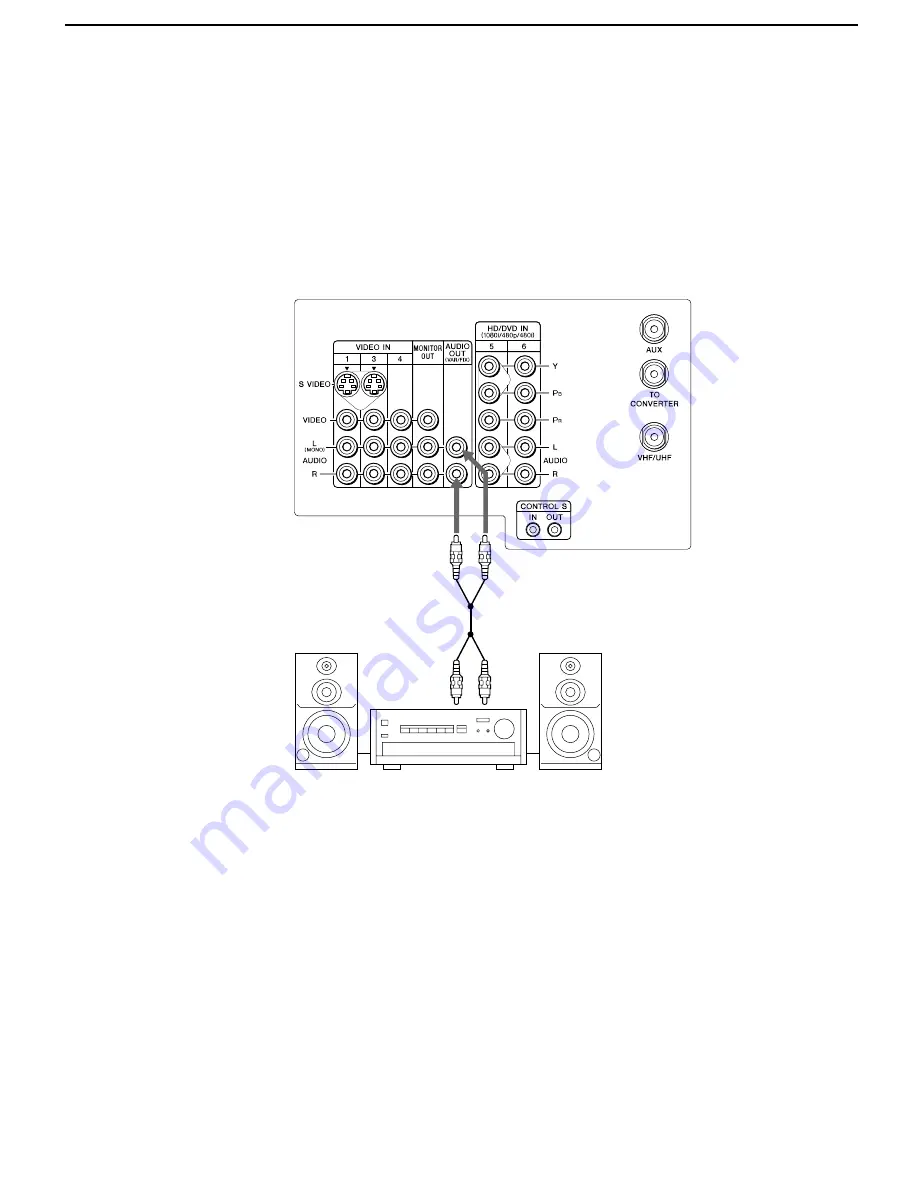 Sony TRINITRON KV-42DRC700 Service Manual Download Page 191