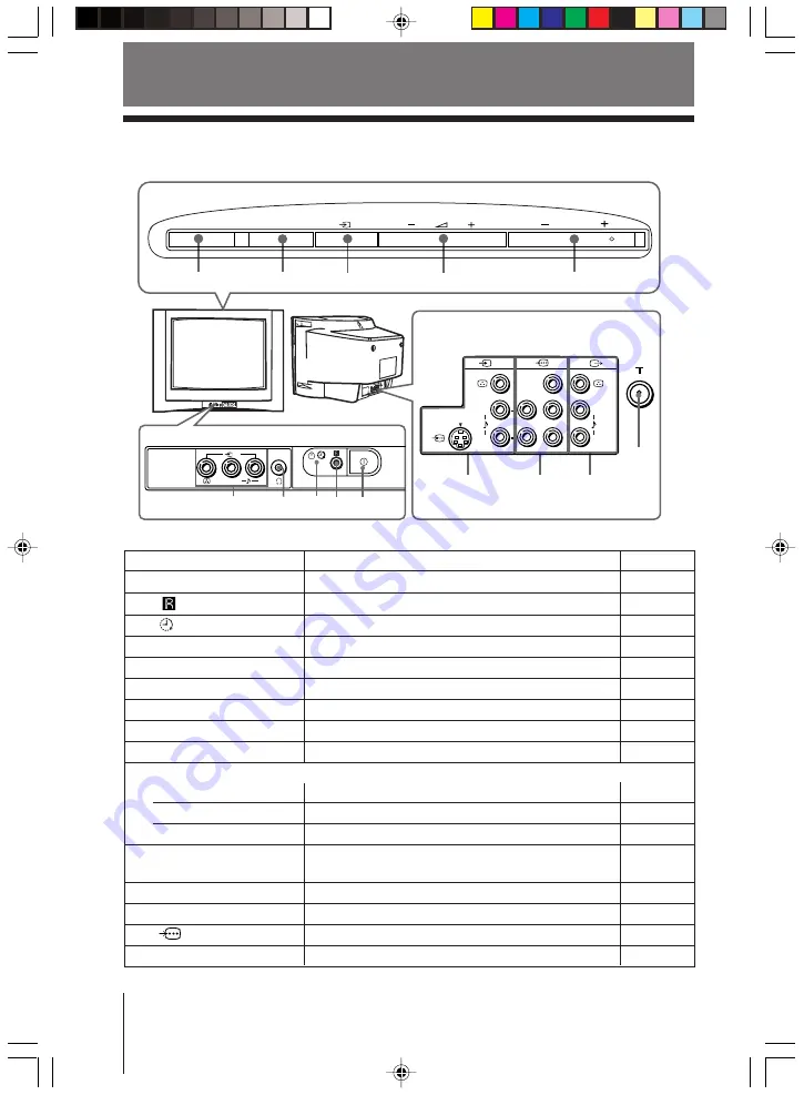 Sony TRINITRON KV-AR14M50 Скачать руководство пользователя страница 71