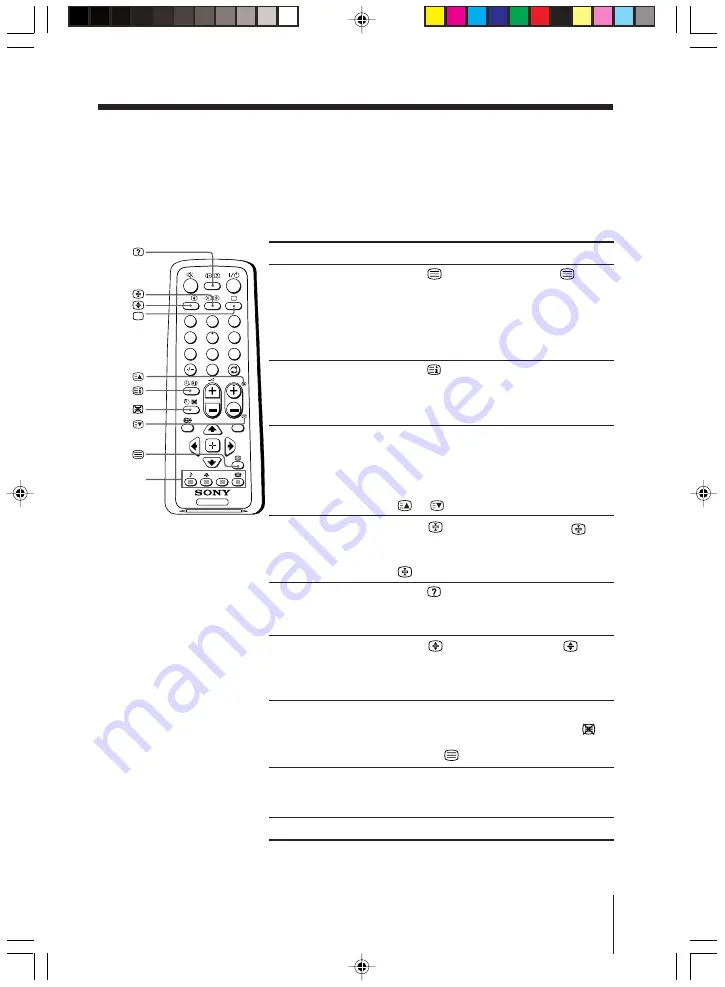 Sony TRINITRON KV-AR14M50 Service Manual Download Page 76