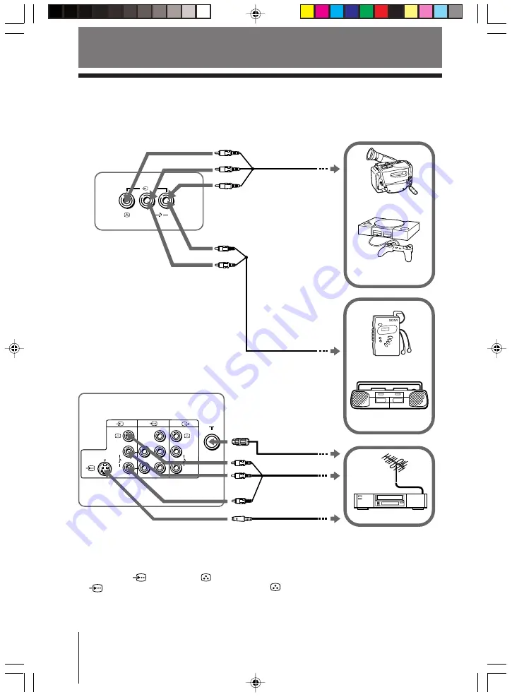 Sony TRINITRON KV-AR14M50 Service Manual Download Page 87