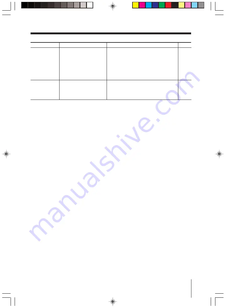 Sony TRINITRON KV-AR14M50 Service Manual Download Page 92