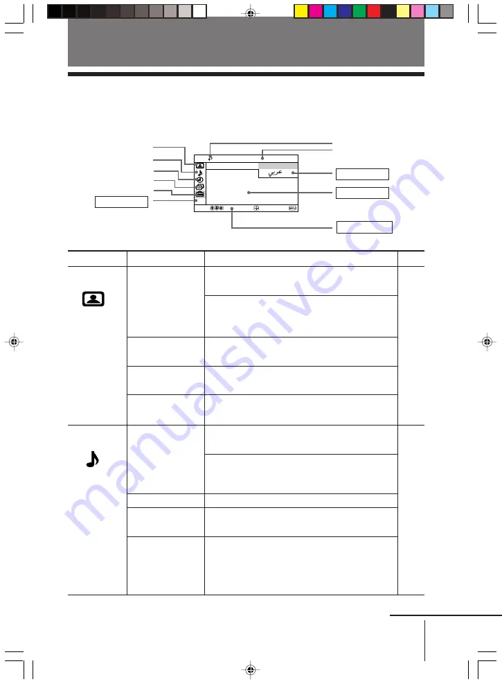 Sony TRINITRON KV-AR14M50 Скачать руководство пользователя страница 136