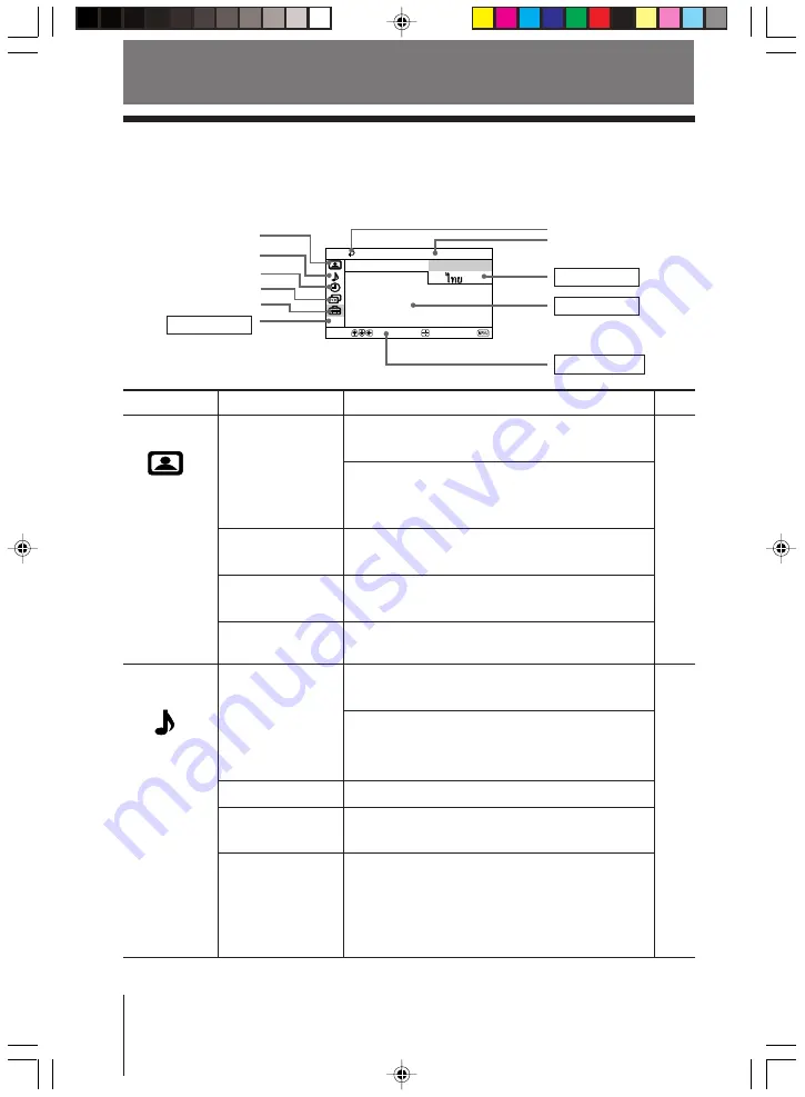 Sony TRINITRON KV-AR14M50 Service Manual Download Page 165