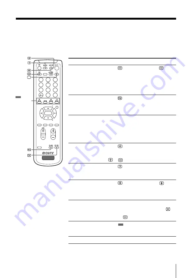 Sony Trinitron KV-AR25M61 Service Manual Download Page 92