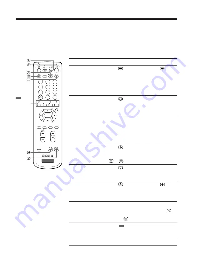 Sony TRINITRON KV-AR29M61 Скачать руководство пользователя страница 159