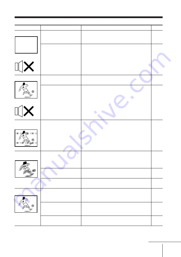 Sony TRINITRON KV-AR29M61 Service Manual Download Page 175