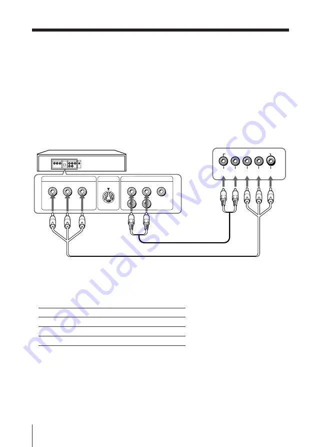 Sony TRINITRON KV-AR29M61 Service Manual Download Page 204