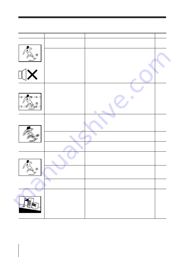 Sony TRINITRON KV-AR29M61 Service Manual Download Page 206