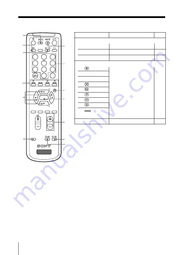 Sony TRINITRON KV-AR29M90 Service Manual Download Page 81