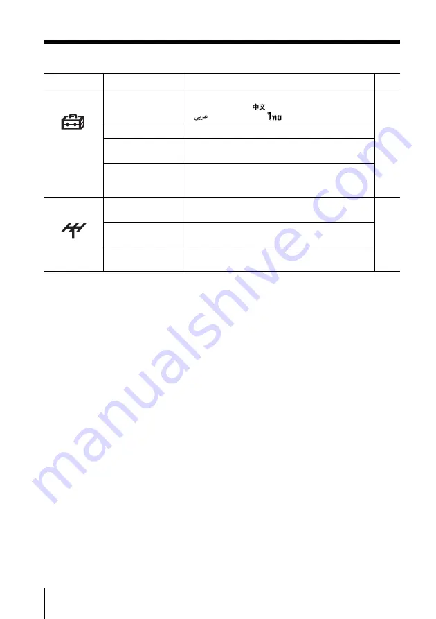 Sony TRINITRON KV-AR29M90 Service Manual Download Page 87