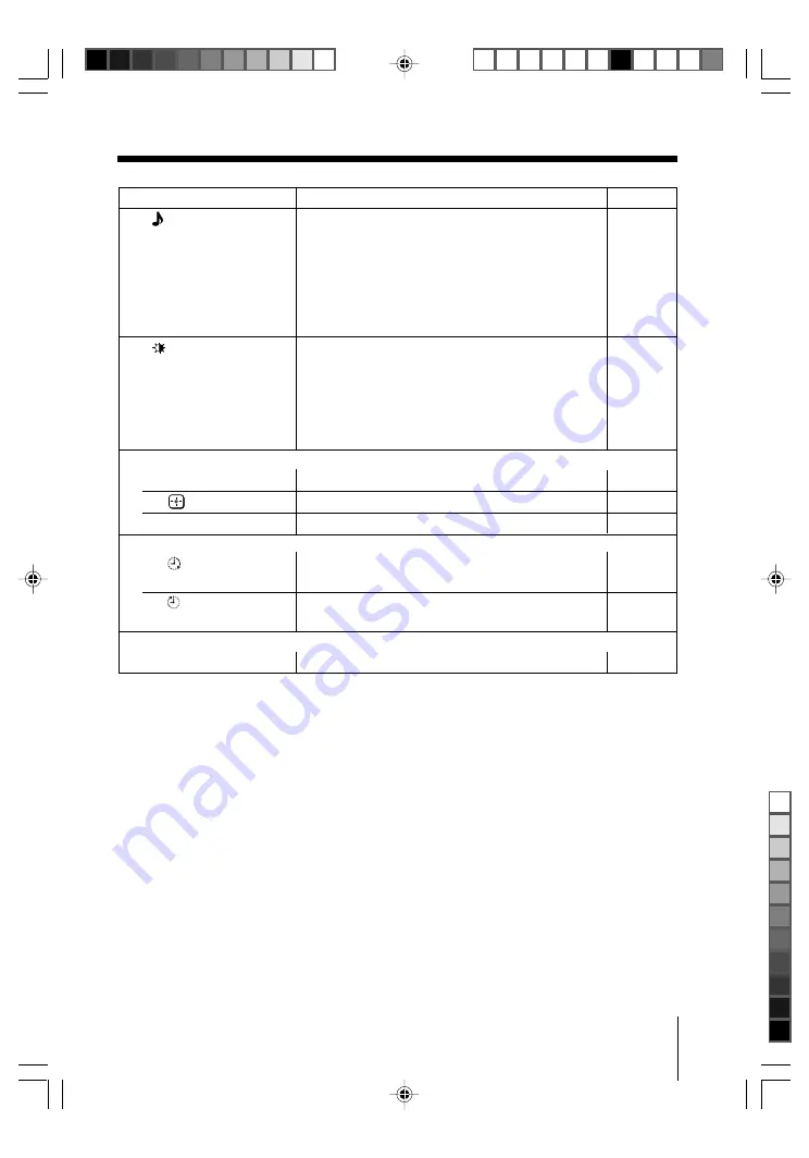 Sony Trinitron KV-BT212 Скачать руководство пользователя страница 11