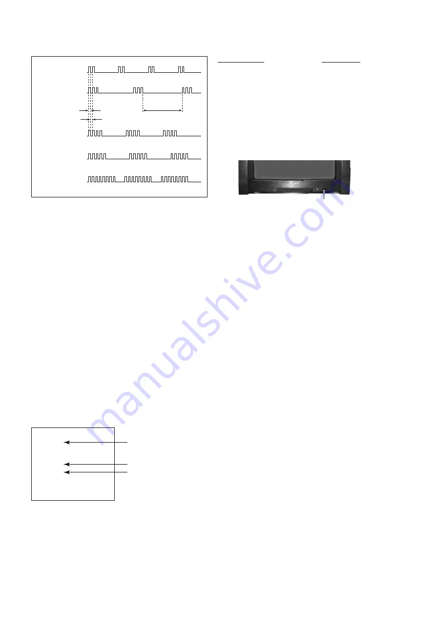 Sony TRINITRON KV-DA29M81 Скачать руководство пользователя страница 5