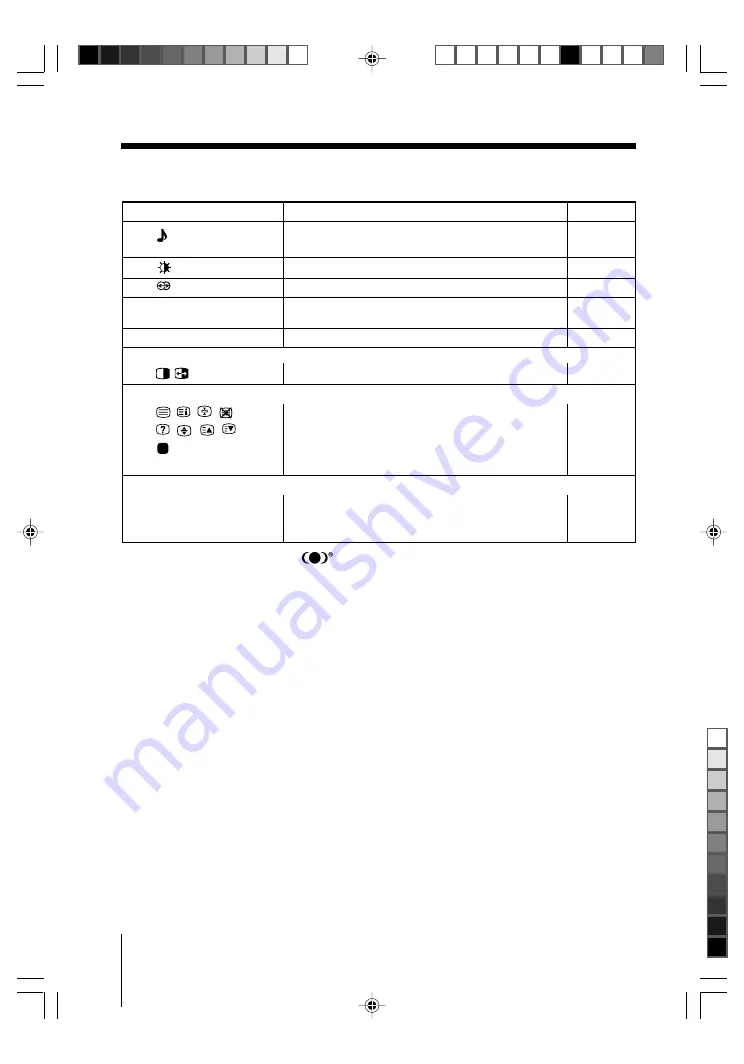 Sony TRINITRON KV-DA322M64 Service Manual Download Page 192