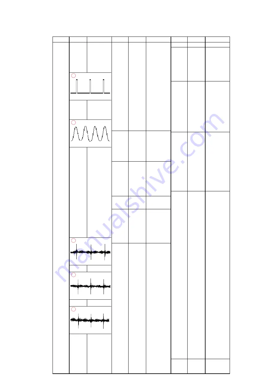 Sony TRINITRON KV-DR29M37 Service Manual Download Page 60