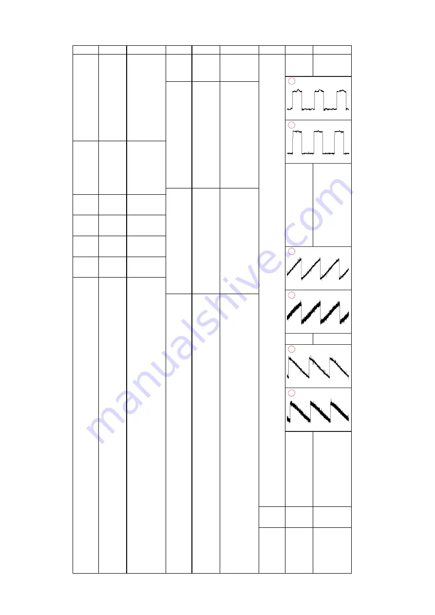 Sony TRINITRON KV-DR29M37 Service Manual Download Page 61