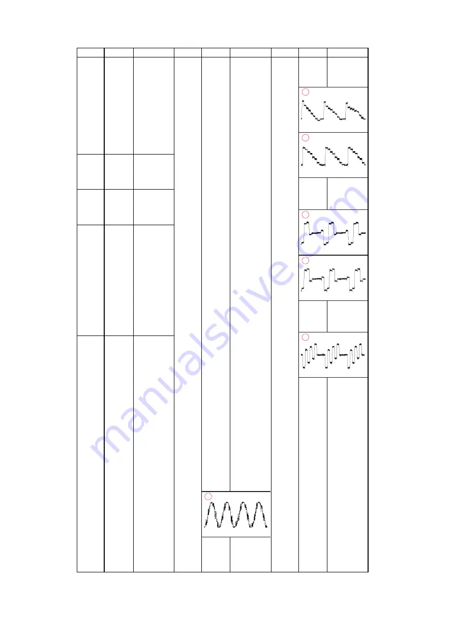 Sony TRINITRON KV-DR29M37 Service Manual Download Page 73