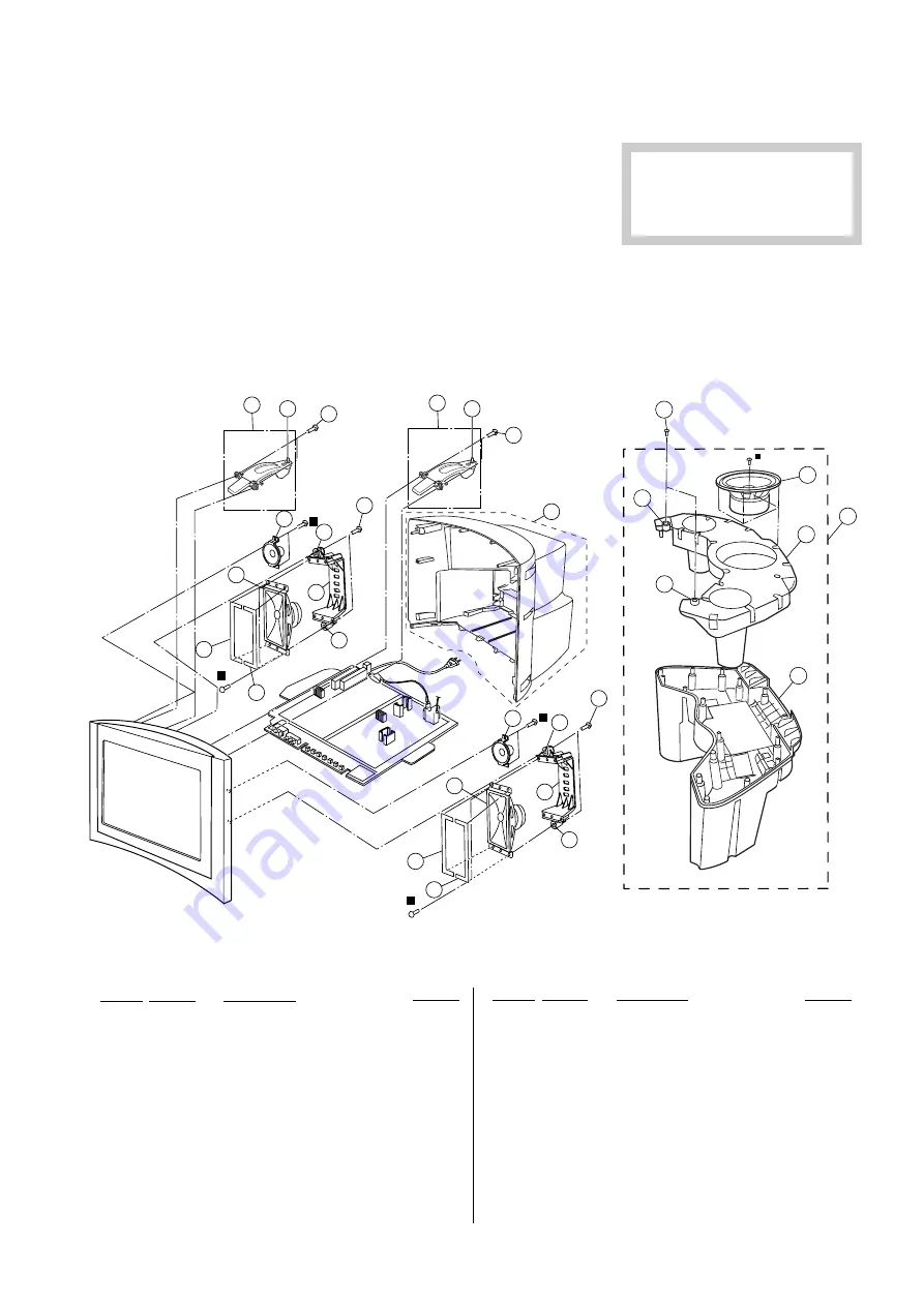 Sony TRINITRON KV-DR29M37 Service Manual Download Page 94