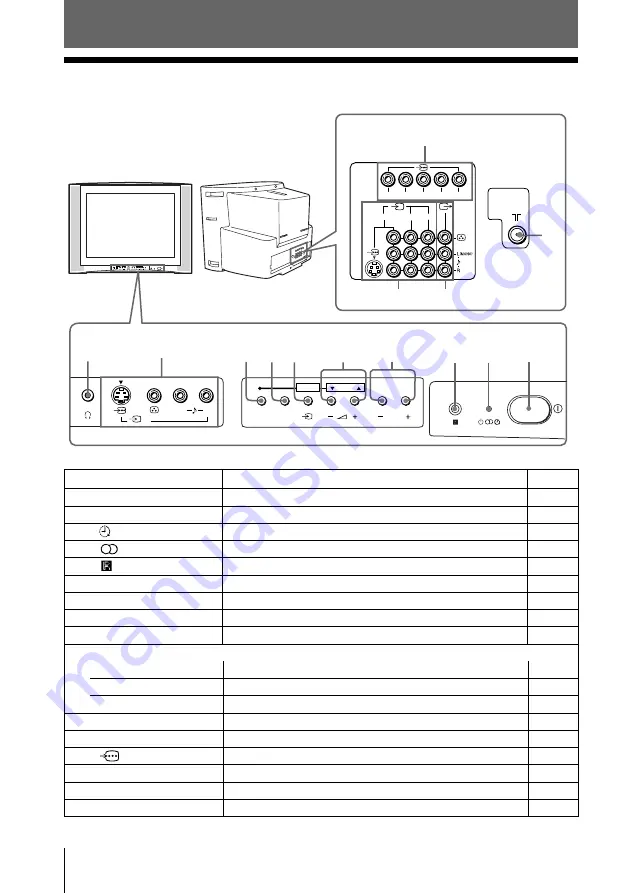 Sony TRINITRON KV-DR29M37 Service Manual Download Page 133