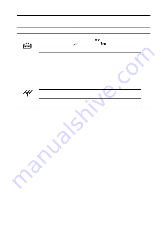 Sony TRINITRON KV-DR29M37 Service Manual Download Page 143