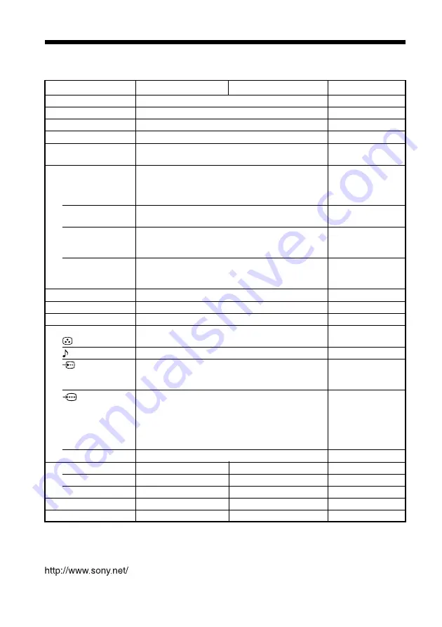 Sony TRINITRON KV-DR29M37 Service Manual Download Page 161