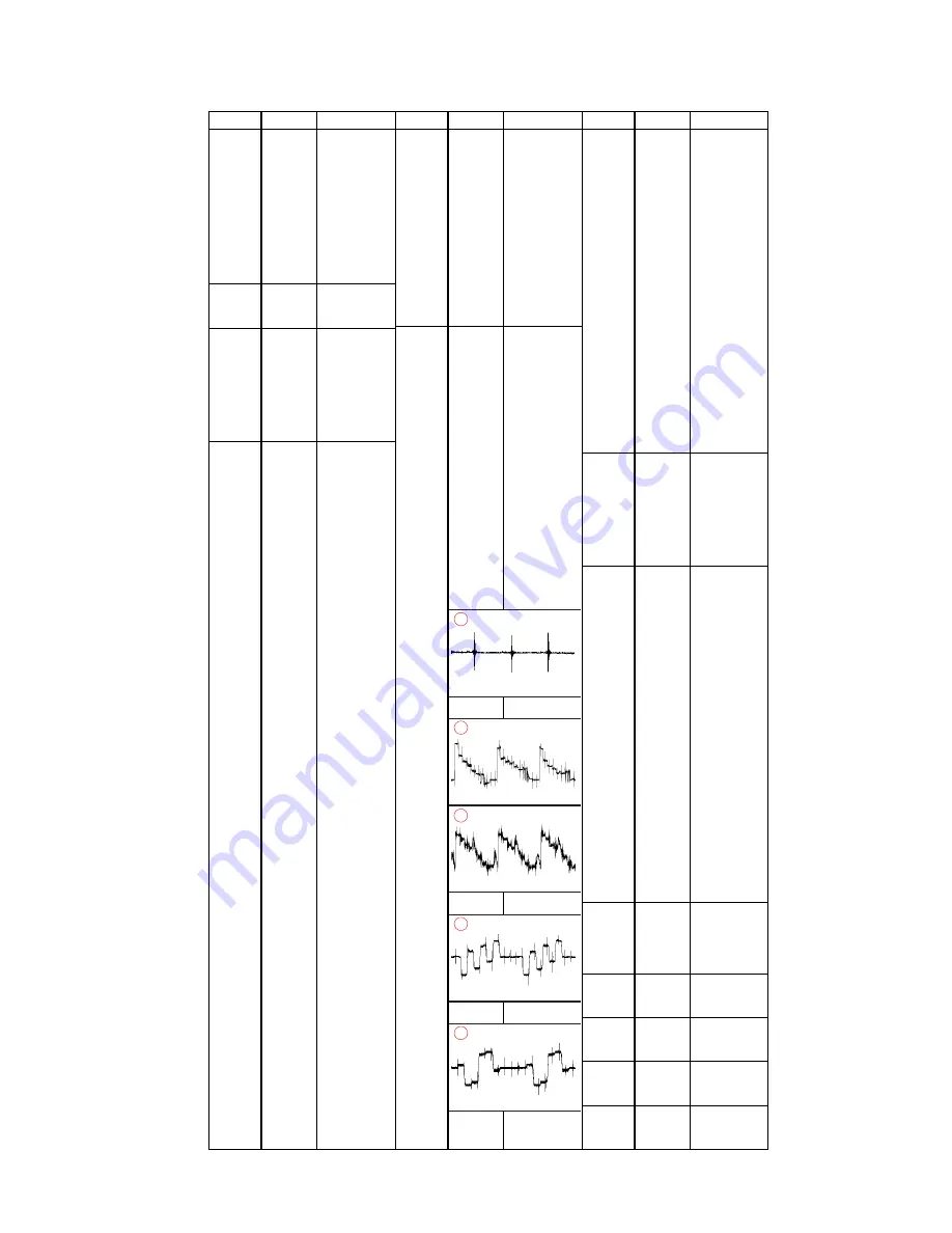 Sony TRINITRON KV-DR29M39 Service Manual Download Page 65