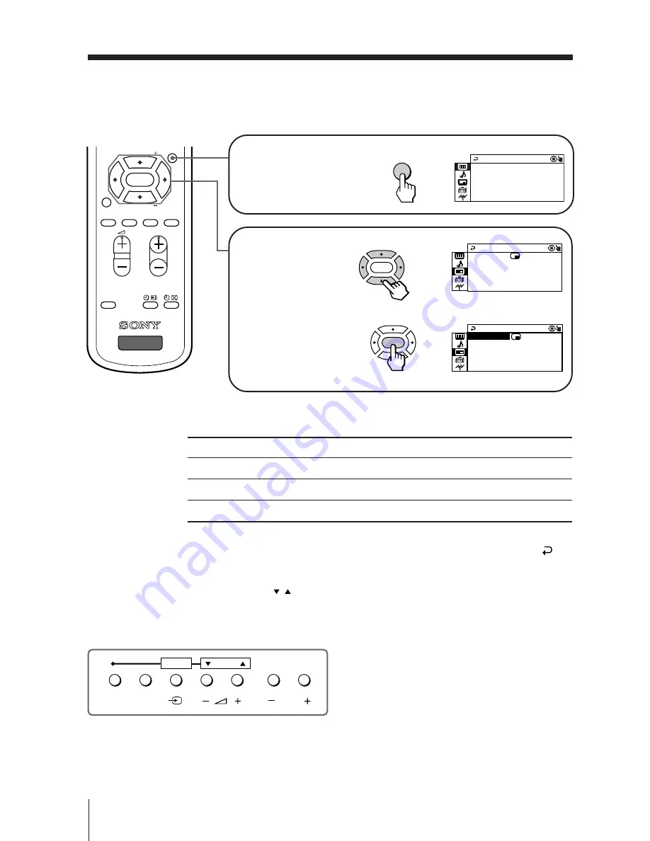 Sony TRINITRON KV-DR29M39 Service Manual Download Page 149