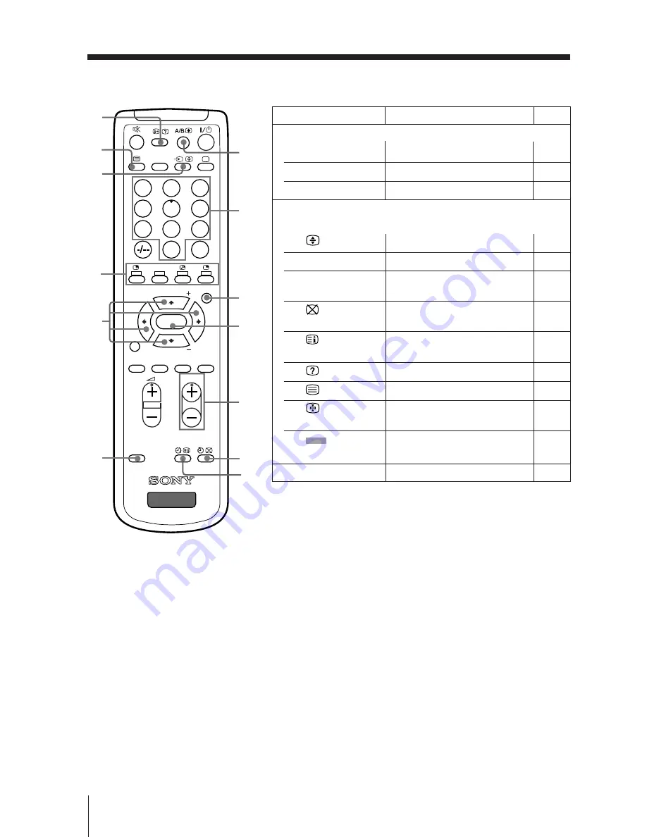 Sony TRINITRON KV-DR29M39 Service Manual Download Page 176