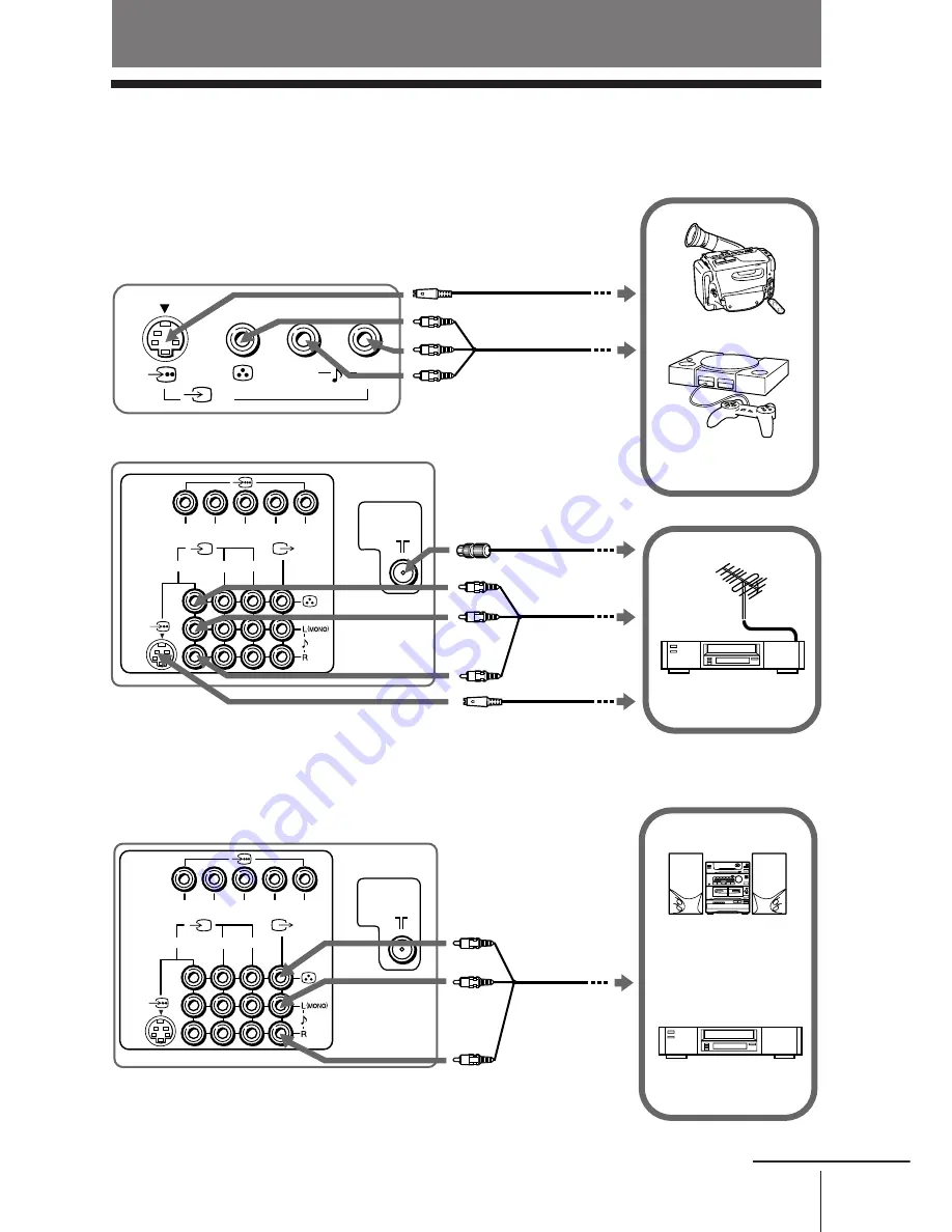 Sony TRINITRON KV-DR29M39 Скачать руководство пользователя страница 197