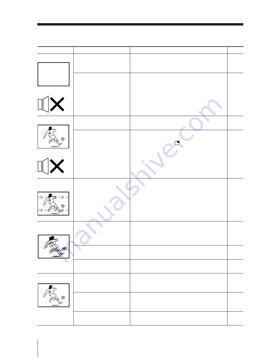 Sony TRINITRON KV-DR29M39 Service Manual Download Page 200