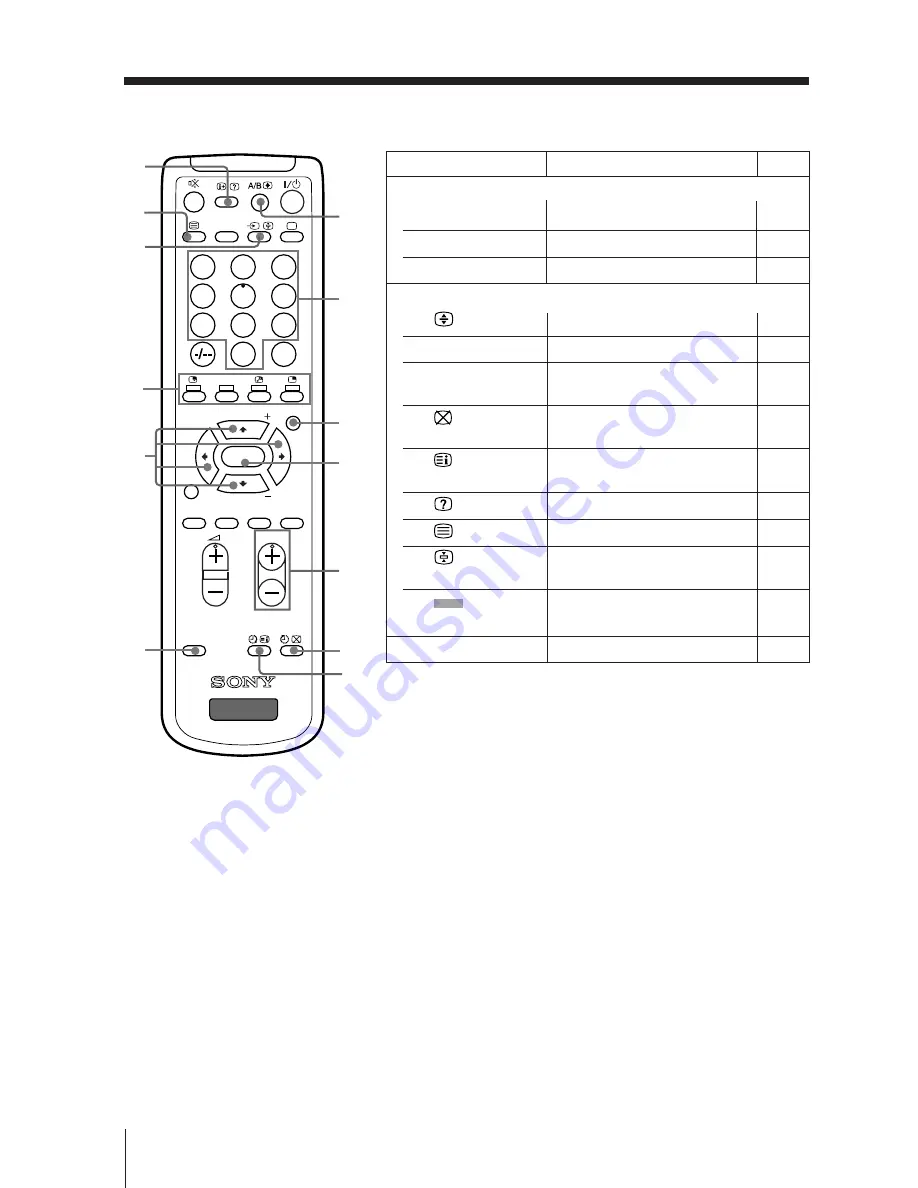 Sony TRINITRON KV-DR29M39 Скачать руководство пользователя страница 213