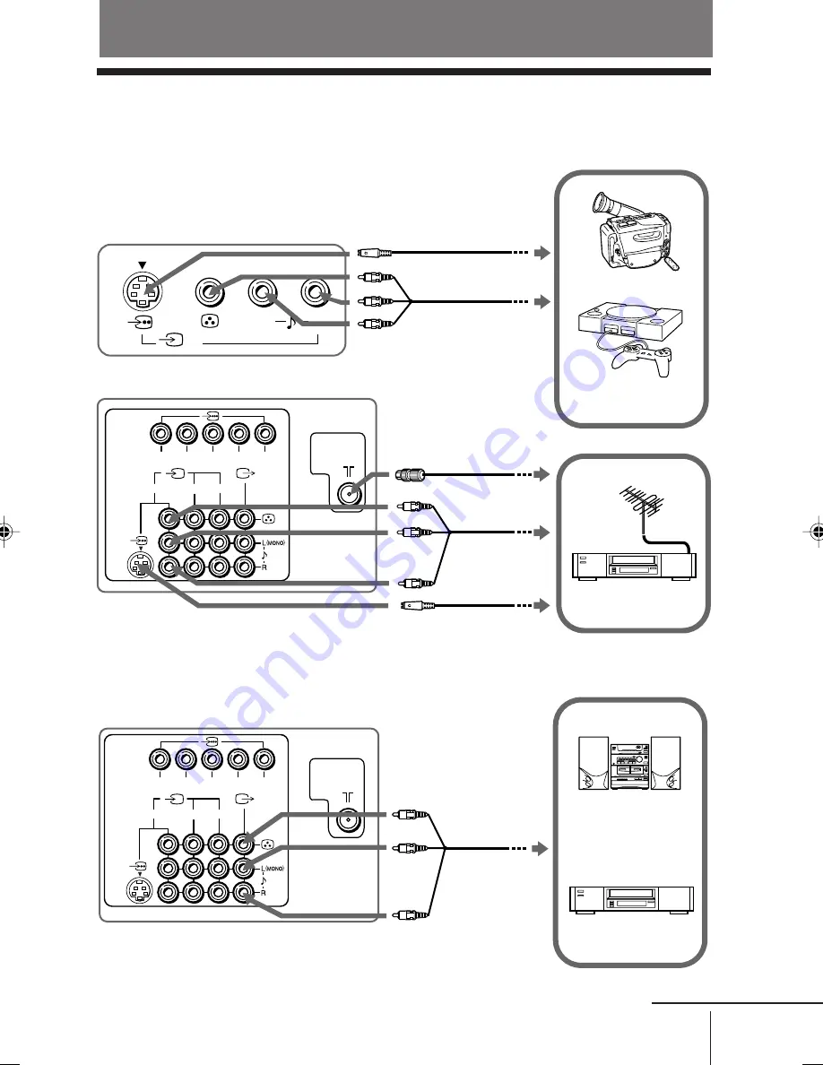 Sony TRINITRON KV-DR29M61 Service Manual Download Page 182