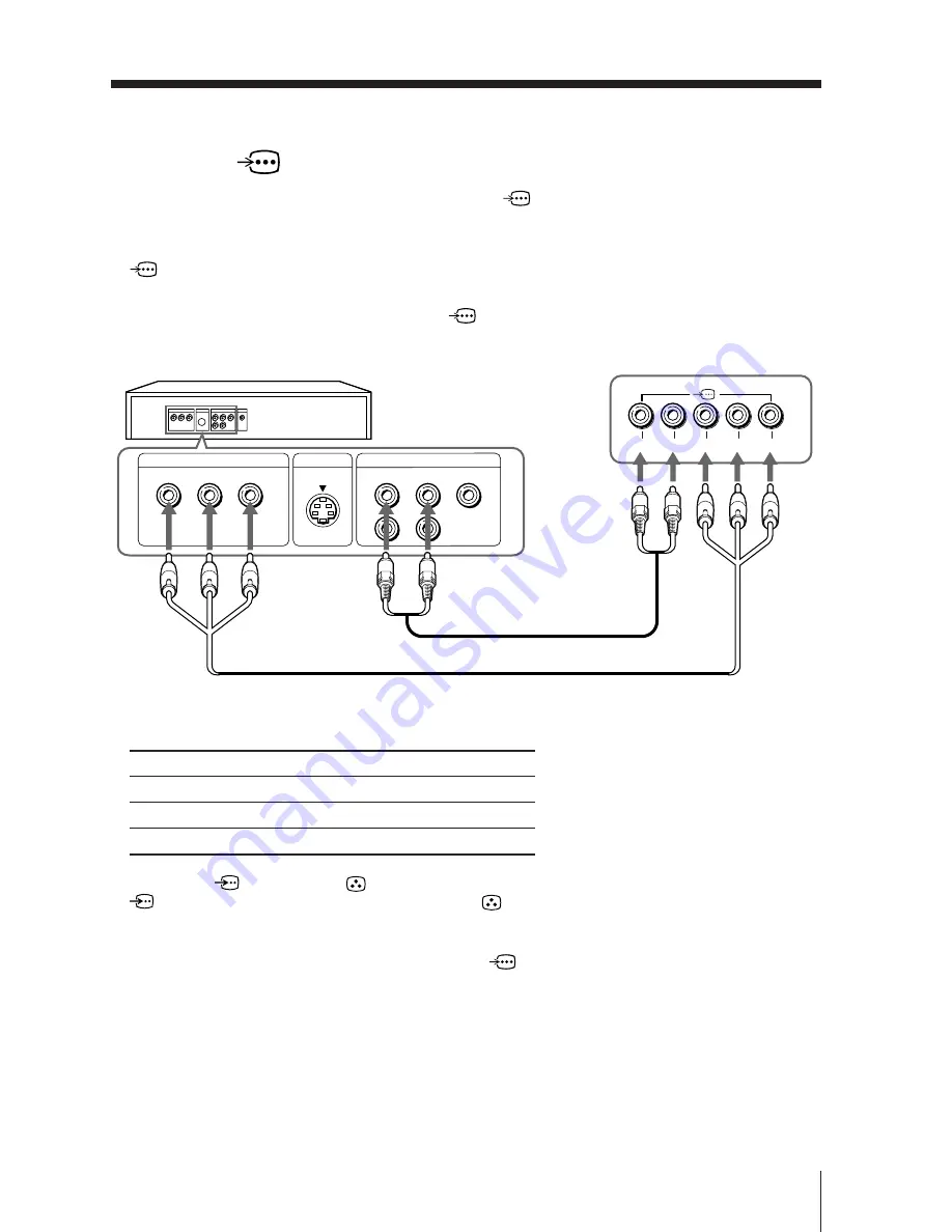 Sony TRINITRON KV-DR34M97 Service Manual Download Page 145