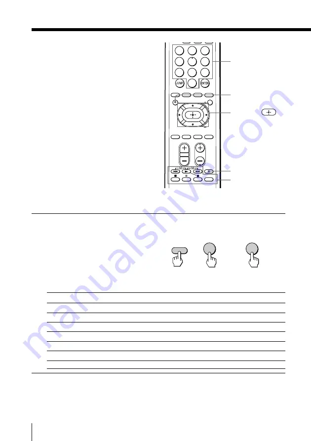 Sony Trinitron KV-EF29 Operating Instructions Manual Download Page 54