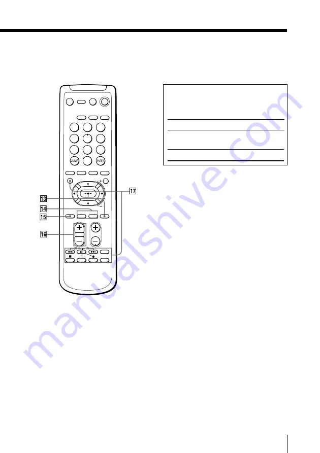 Sony Trinitron KV-EF29 Скачать руководство пользователя страница 71