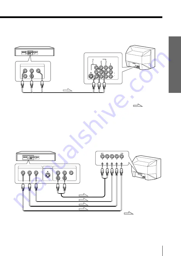 Sony Trinitron KV-EF29 Operating Instructions Manual Download Page 79