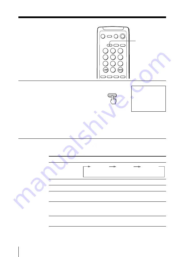 Sony Trinitron KV-EF29 Operating Instructions Manual Download Page 88