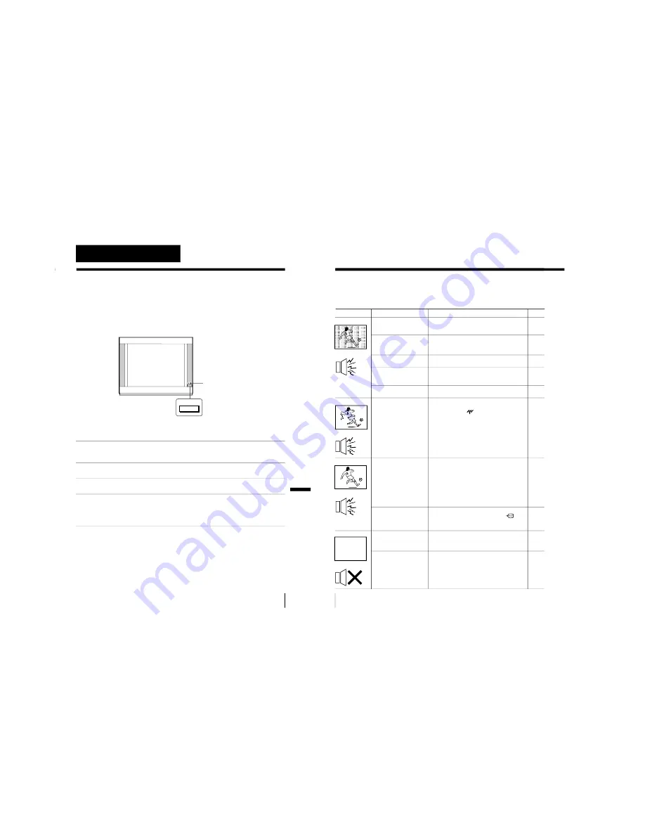 Sony TRINITRON KV-ES34M31 Скачать руководство пользователя страница 30