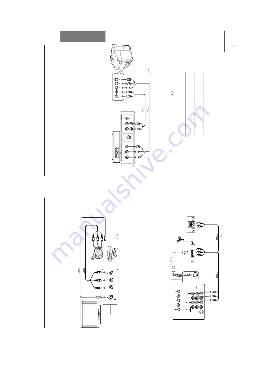 Sony TRINITRON KV-EX29K94 Service Manual Download Page 9