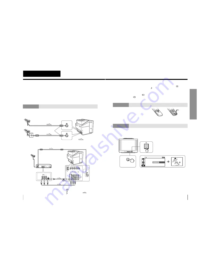 Sony Trinitron KV-EX29M69 Service Manual Download Page 8