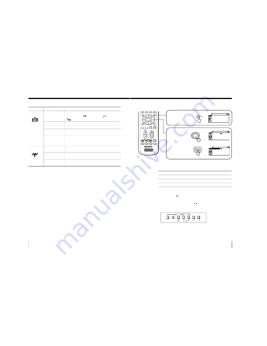 Sony Trinitron KV-EX29M69 Service Manual Download Page 20