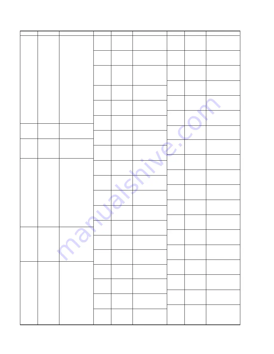 Sony Trinitron KV-EX29M69 Service Manual Download Page 88