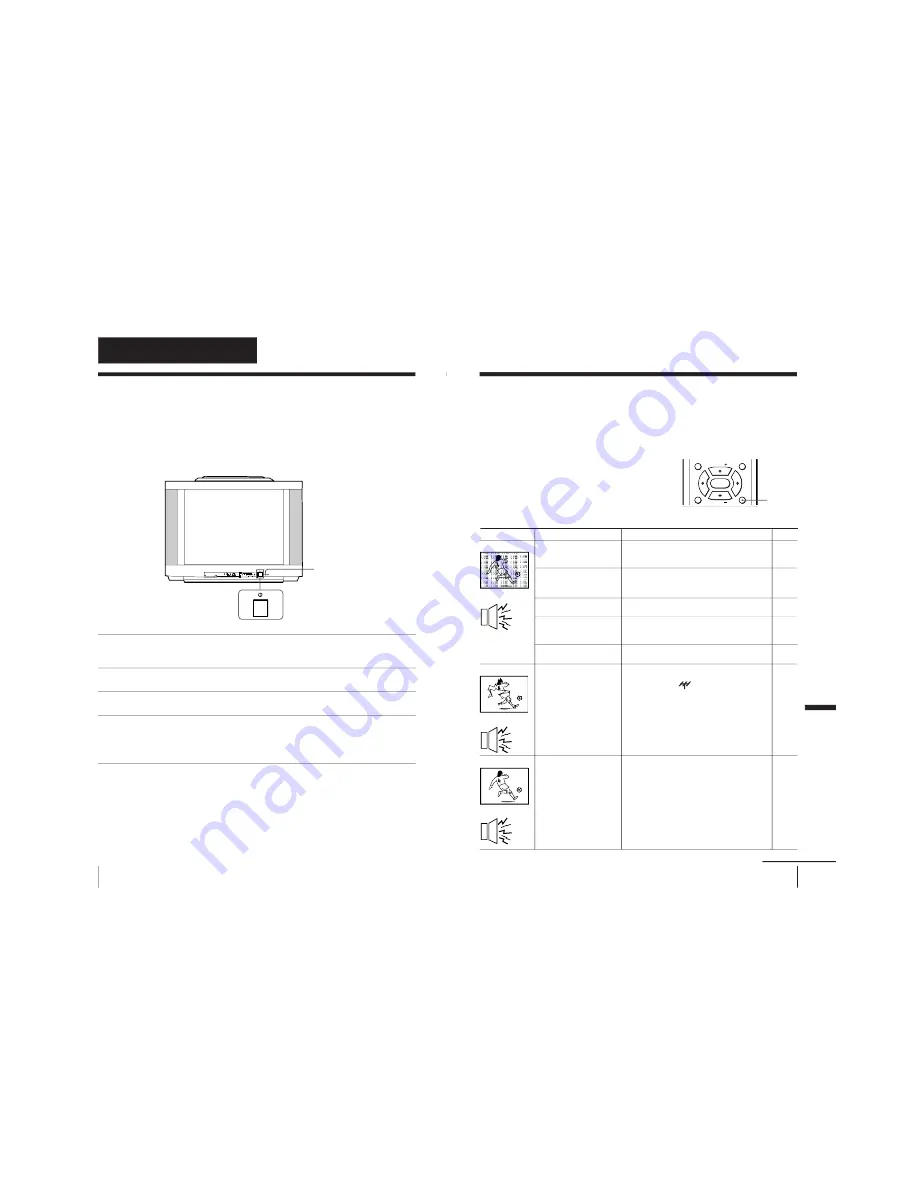 Sony Trinitron KV-EX34M97 Скачать руководство пользователя страница 25