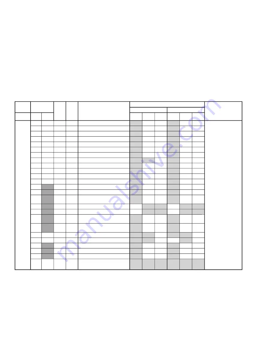 Sony Trinitron KV-EX34M97 Service Manual Download Page 41