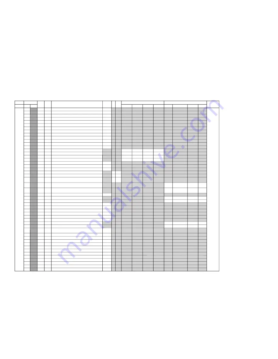 Sony Trinitron KV-EX34M97 Service Manual Download Page 49