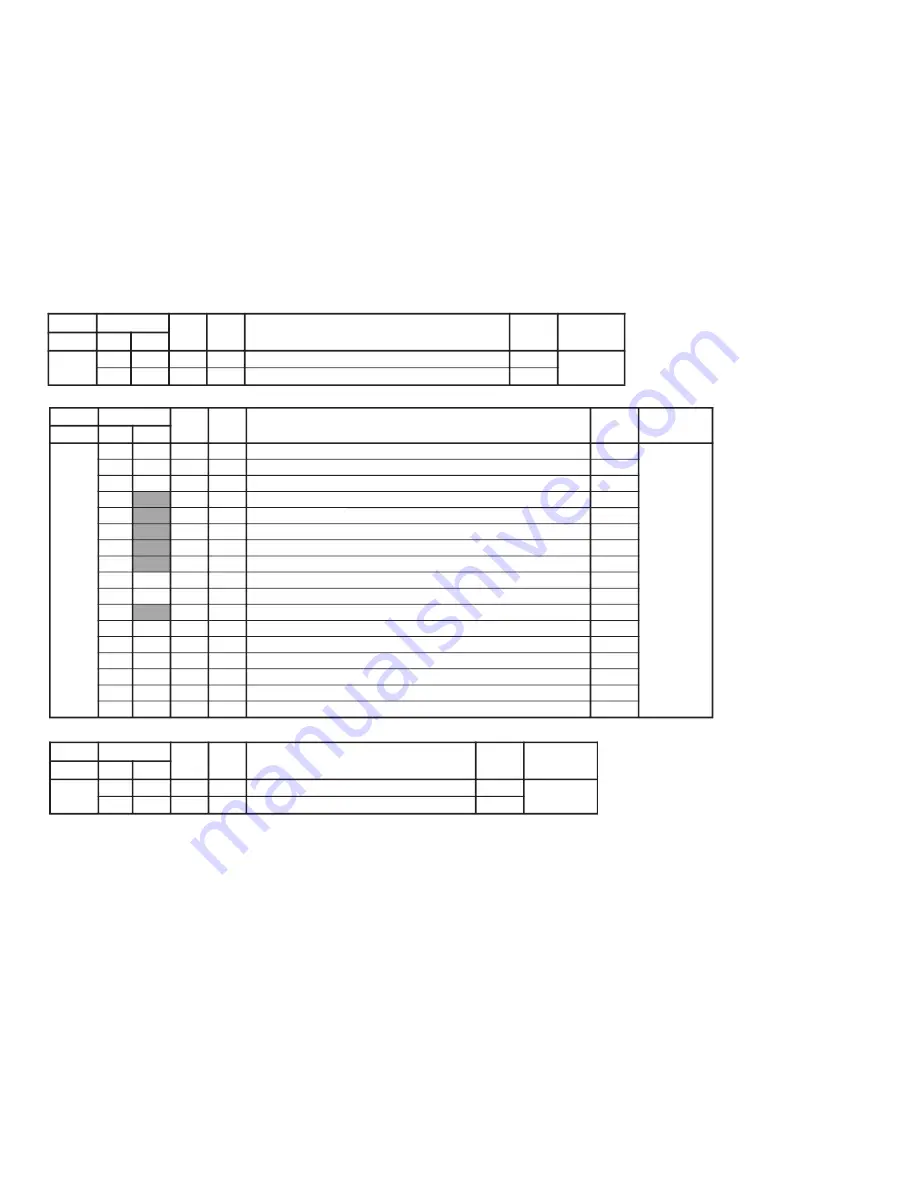 Sony Trinitron KV-EX34M97 Скачать руководство пользователя страница 50