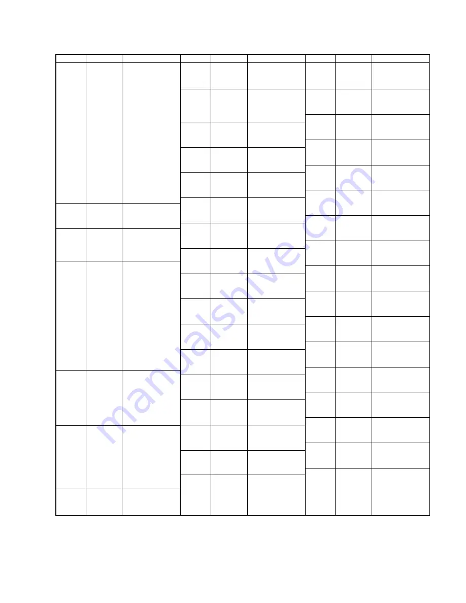 Sony Trinitron KV-EX34M97 Service Manual Download Page 97