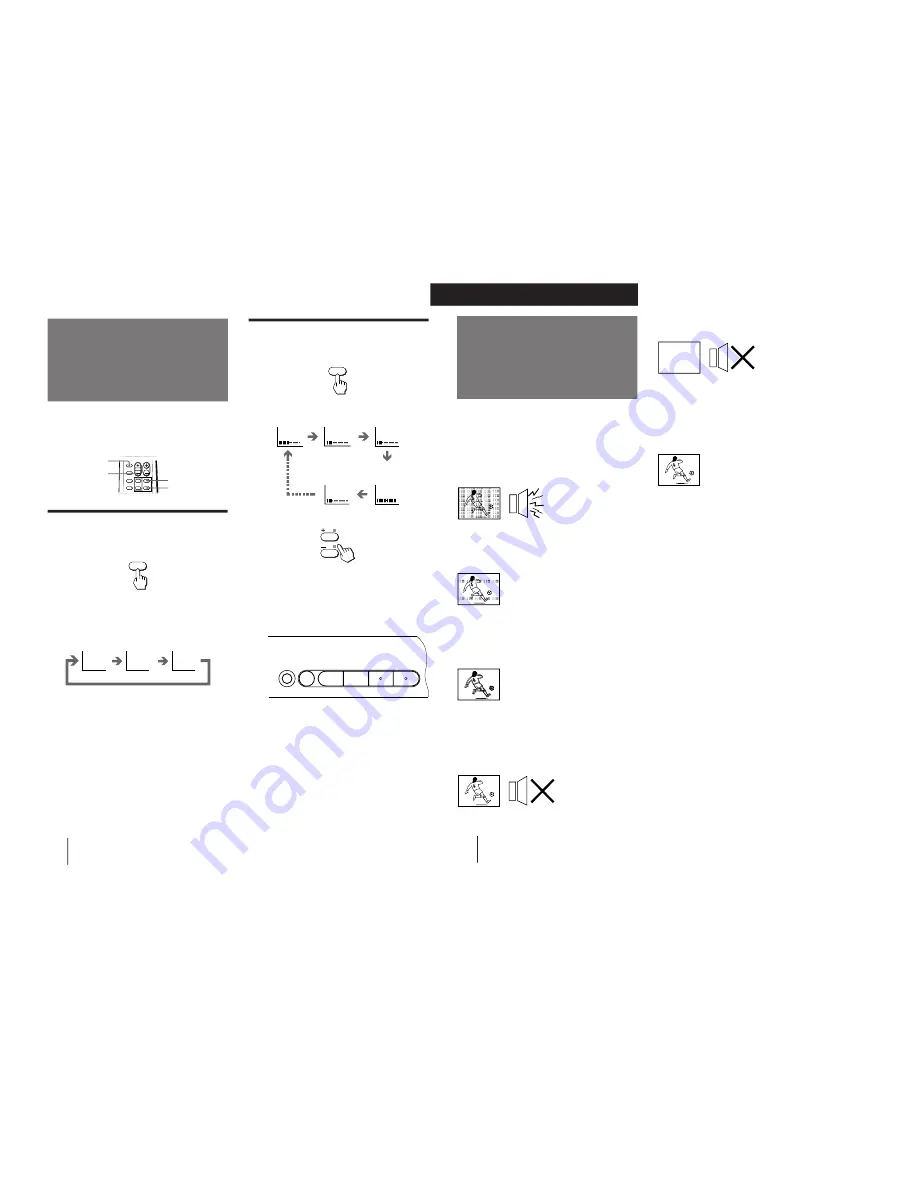 Sony TRINITRON KV-G14L2J Скачать руководство пользователя страница 8